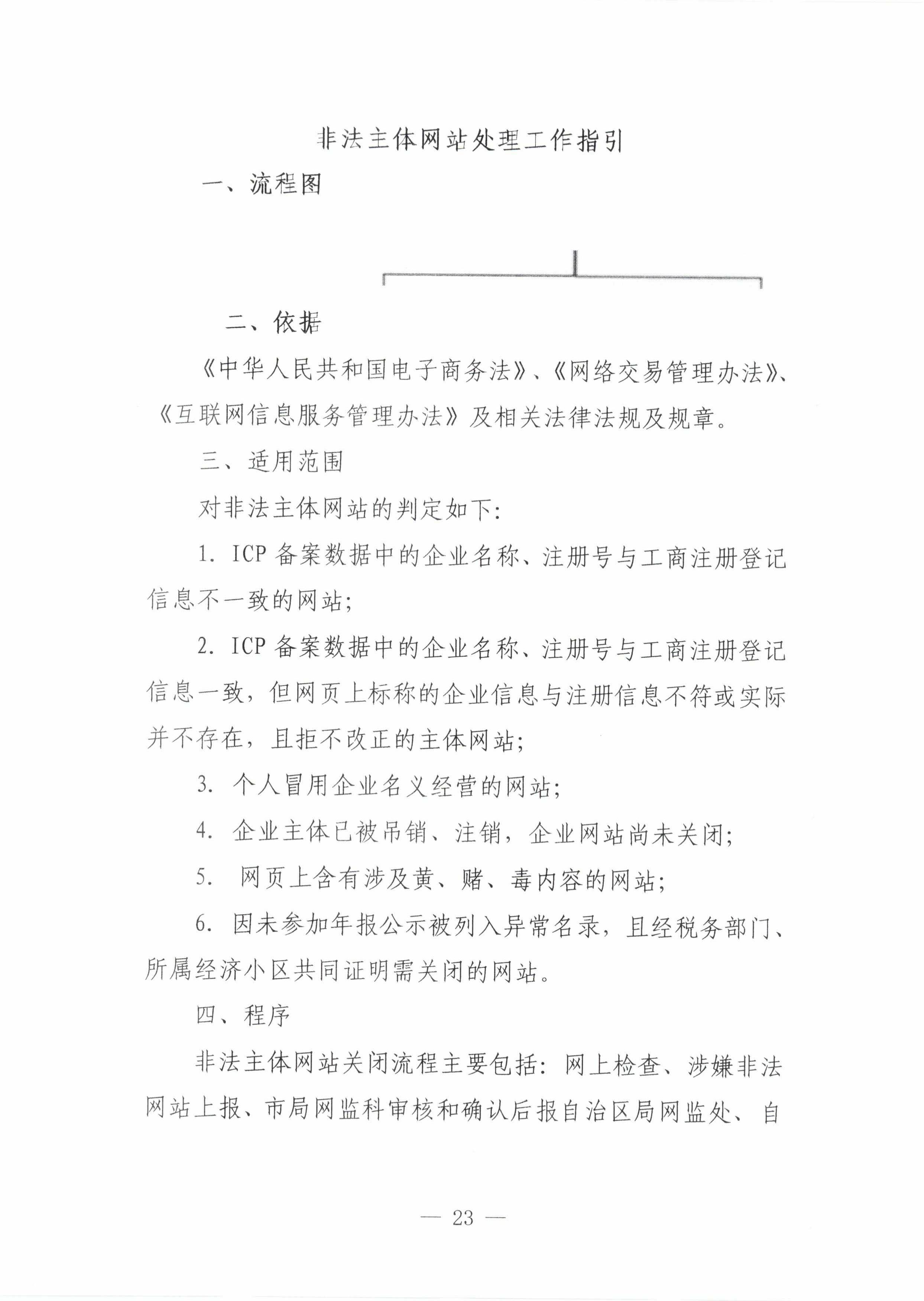 23关于印发《巴彦淖尔市网络市场监管标准工作指引》的通知_22.jpg